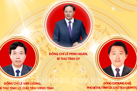 Chuẩn Y Ban chấp hành, Ban thường vụ, Bí thư, Phó Bí thư Tỉnh ủy Lai Châu khóa XV, nhiệm kỳ 2025-2030