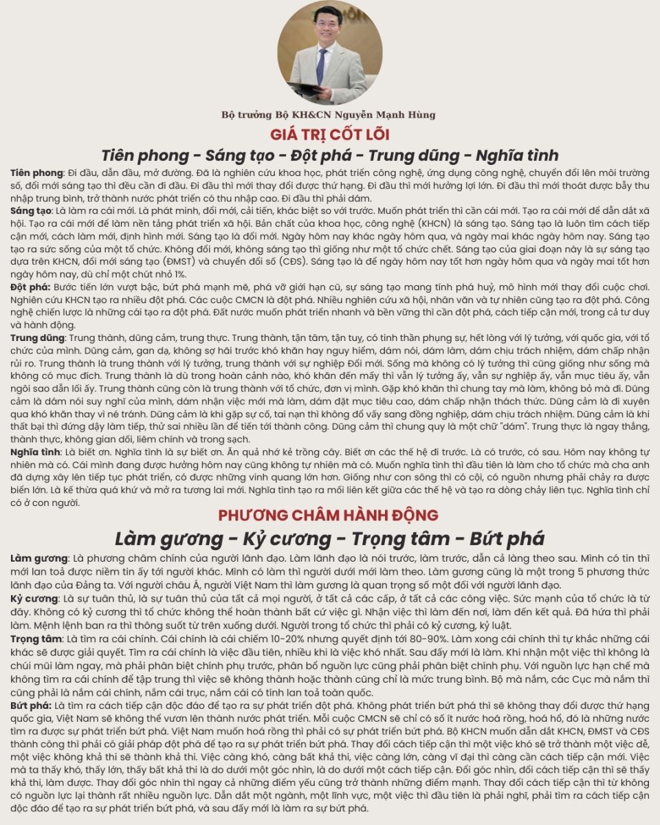 Giá trị cốt lõi - Tiên phong - Sáng tạo - Đột phá- Trung dũng - Nghĩa tình
