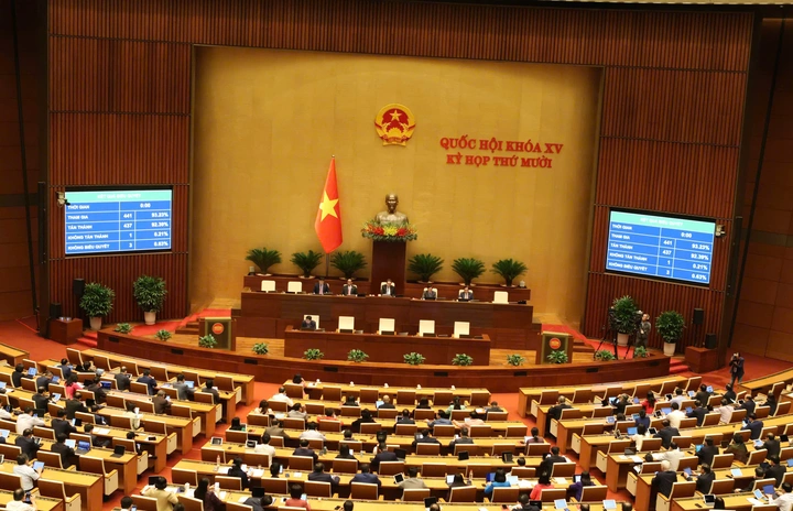 Quốc hội thông qua Luật Công nghệ cao (sửa đổi)