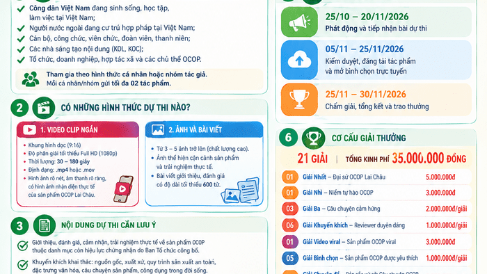 Thể lệ và cách thức tham gia Cuộc thi Review sản phẩm OCOP tỉnh Lai Châu năm 2026